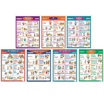 Poster Pals Spanish Verb Posters, 7/Set