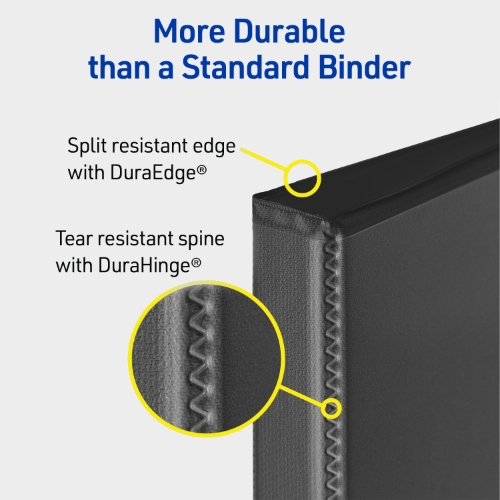 Avery Durable View 3 Ring Binder, 1
