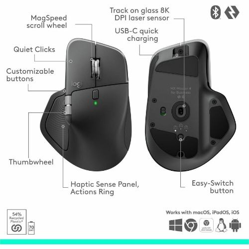 Logitech MX Master 4 Wireless Mouse, Graphite - W.B. Mason