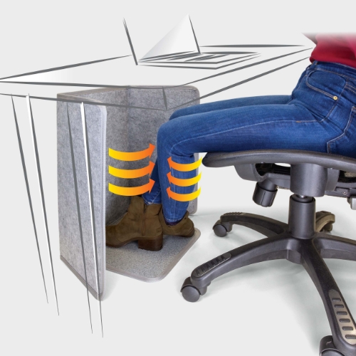 Victor Heetz Foot and Leg Heater, Gray - W.B. Mason