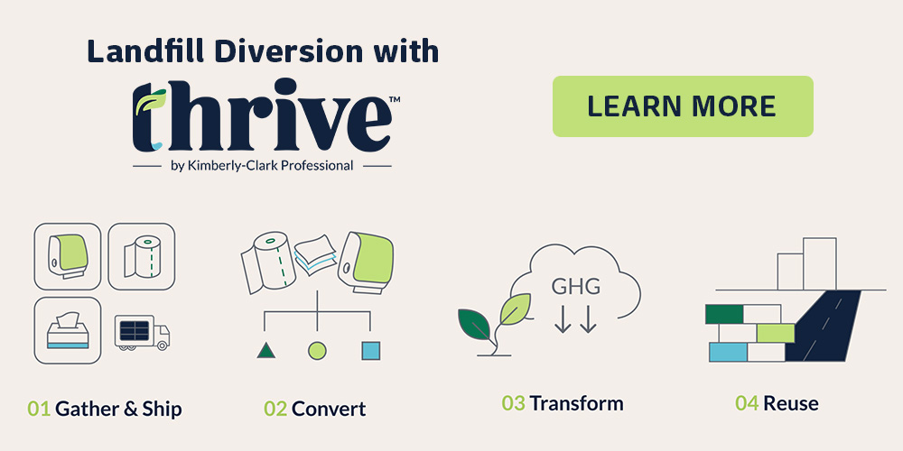 Learn More about Landfill Diversion with Thrive by Kimberly Clark