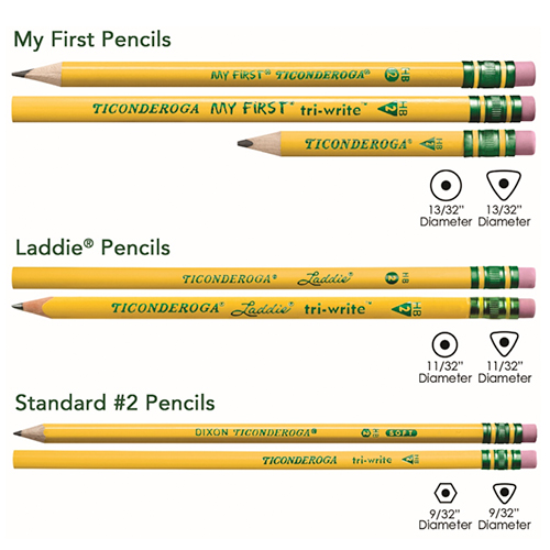 Different shapes and sizes of pencils